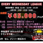 【荒野行動】4月度 EWL Day3